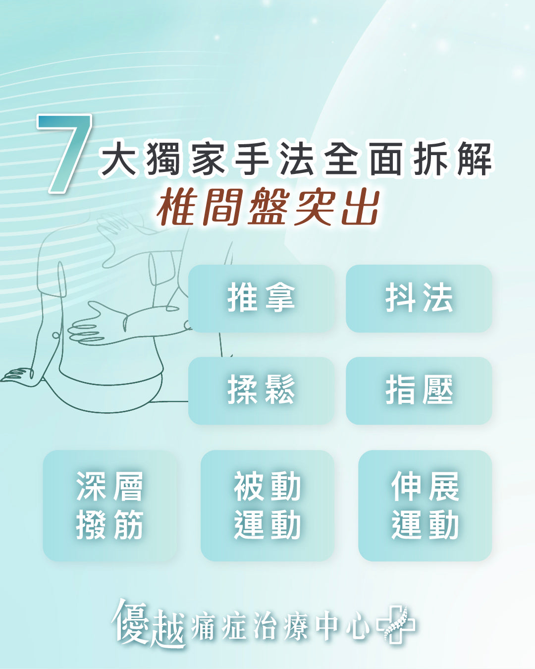 椎間盤突出 正骨復位護理