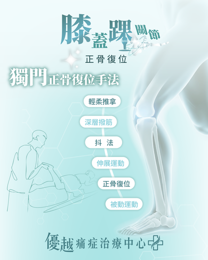膝蓋踝關節 - 痛症保健護理 (只限新客優惠)