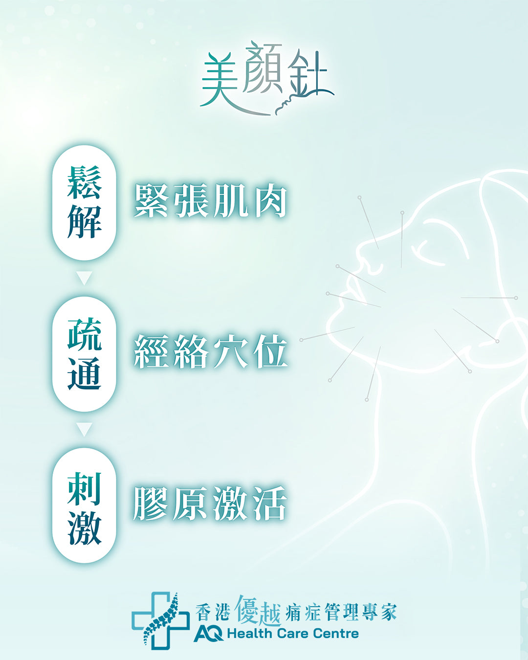 美顏針 (只限新客優惠)(由註冊中醫操作)