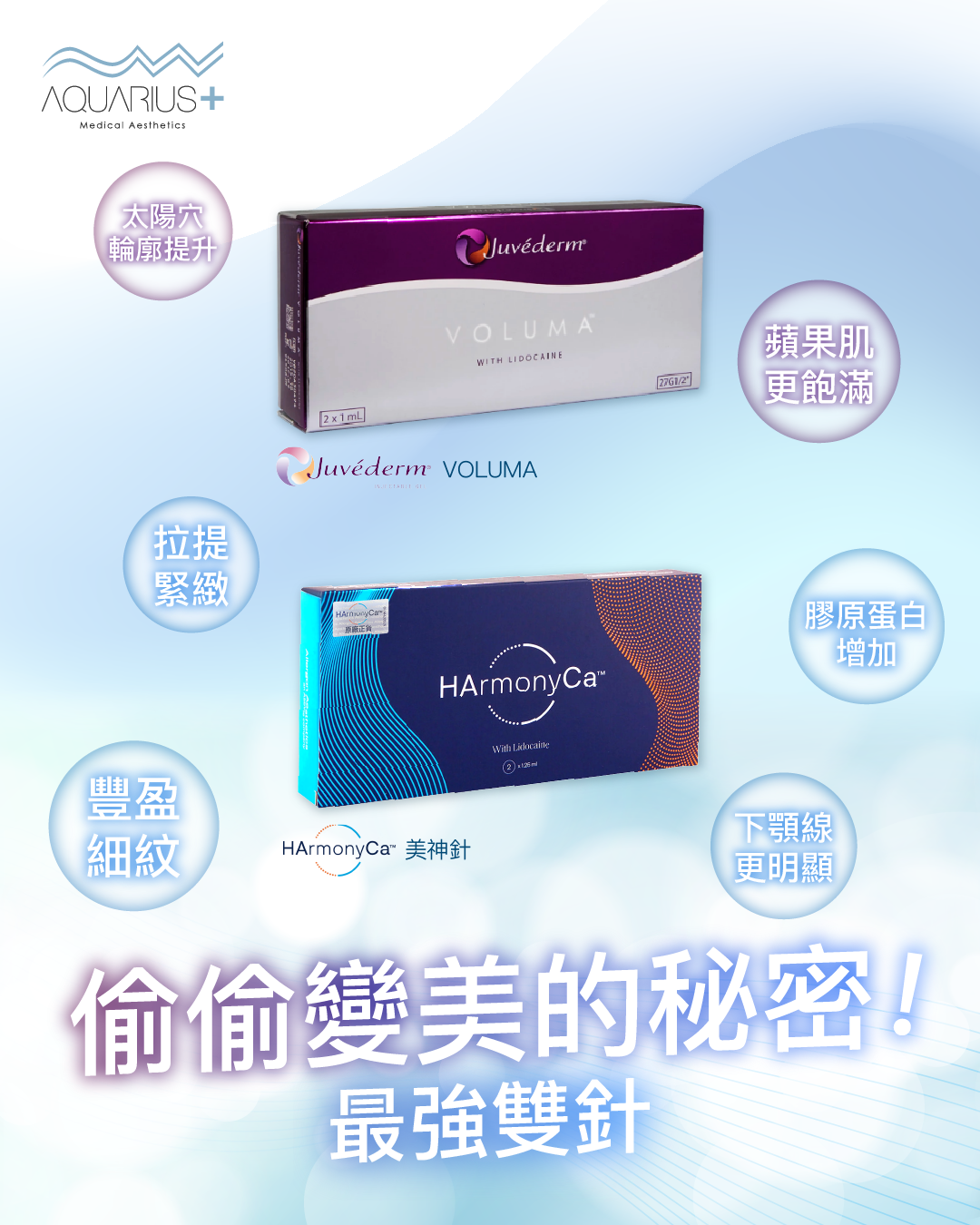 針劑療程 (服務留位費)