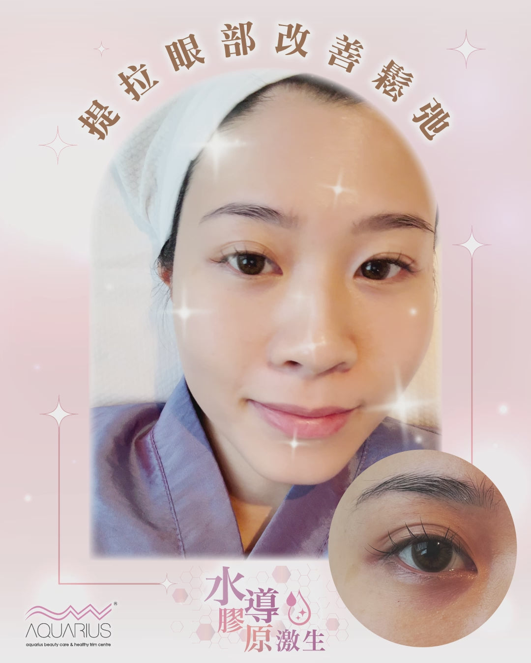 載入影片：